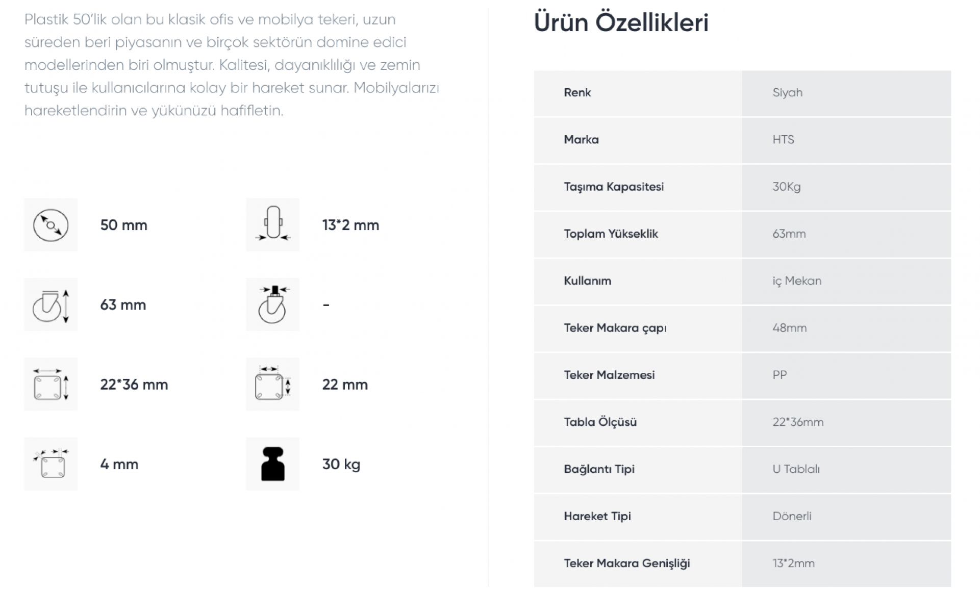 Mobilya Tekeri Plastik Büyük U Geçme Tablalı Sarhoş Teker