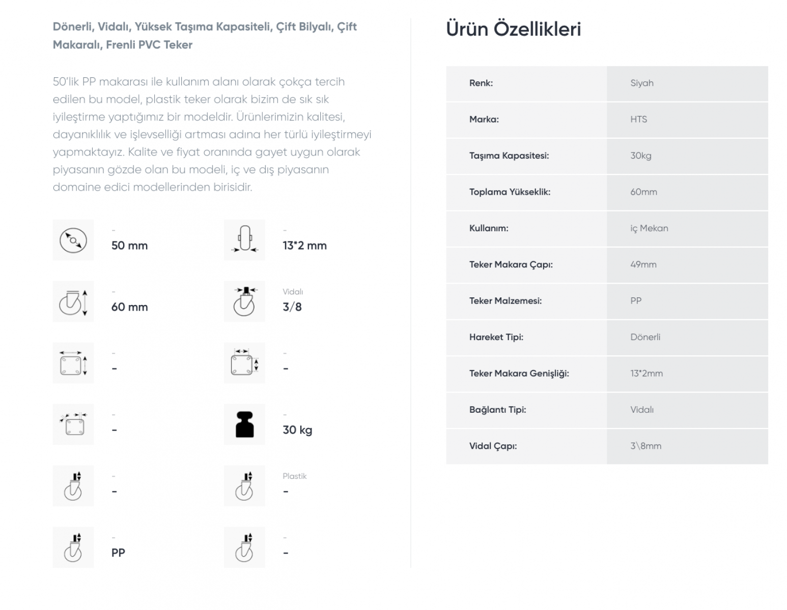 Mobilya Tekeri Plastik Büyük Vidalı Sarhoş Teker Mobilya Tekeri Plastik Büyük Vidalı Sarhoş Teker