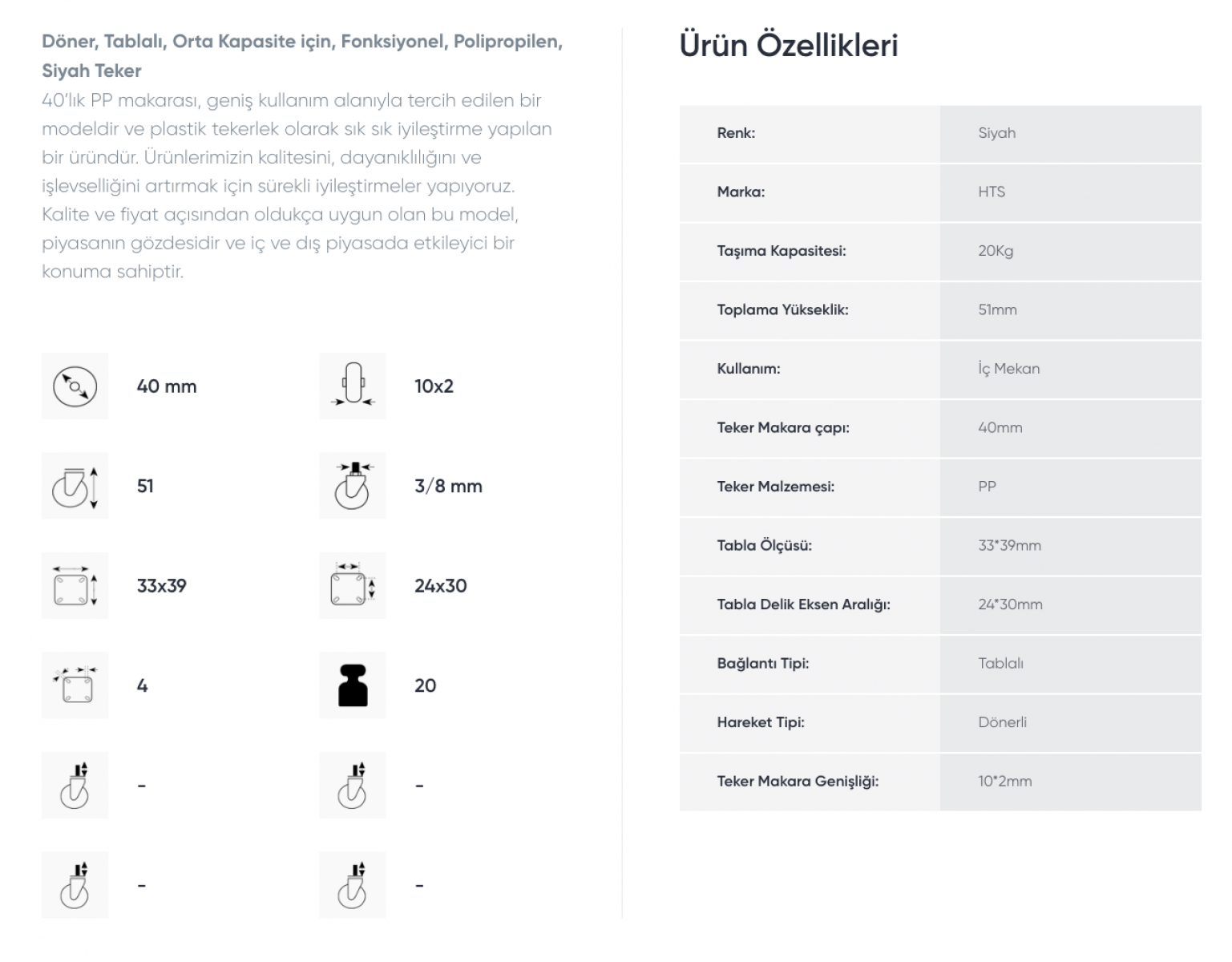Mobilya Tekeri Plastik Küçük Tablalı Sarhoş Teker Mobilya Tekeri Plastik Küçük Tablalı Sarhoş Teker