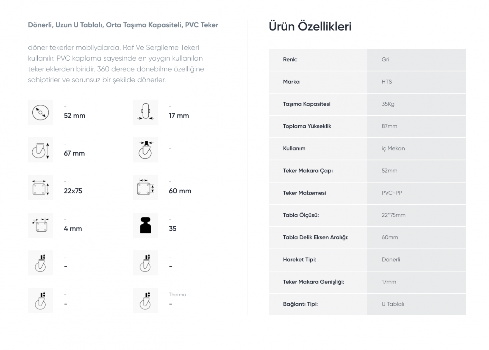 Mobilya Tekeri U Geçme Tablalı Sarhoş Gri Teker 50x20 mm Mobilya Tekeri U Geçme Tablalı Sarhoş Gri Teker 50x20 mm